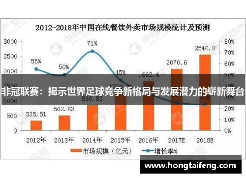 非冠联赛：揭示世界足球竞争新格局与发展潜力的崭新舞台