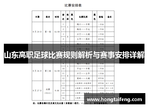 山东高职足球比赛规则解析与赛事安排详解