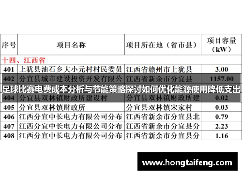足球比赛电费成本分析与节能策略探讨如何优化能源使用降低支出
