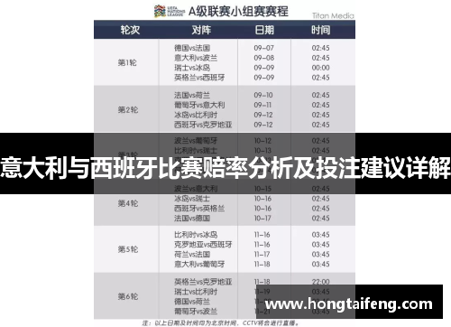 意大利与西班牙比赛赔率分析及投注建议详解