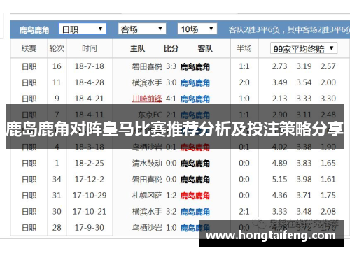 鹿岛鹿角对阵皇马比赛推荐分析及投注策略分享