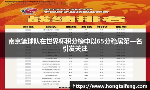 南京篮球队在世界杯积分榜中以65分稳居第一名引发关注