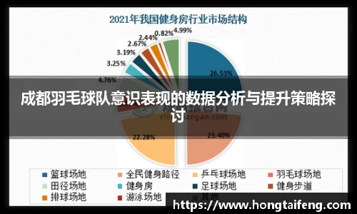 成都羽毛球队意识表现的数据分析与提升策略探讨